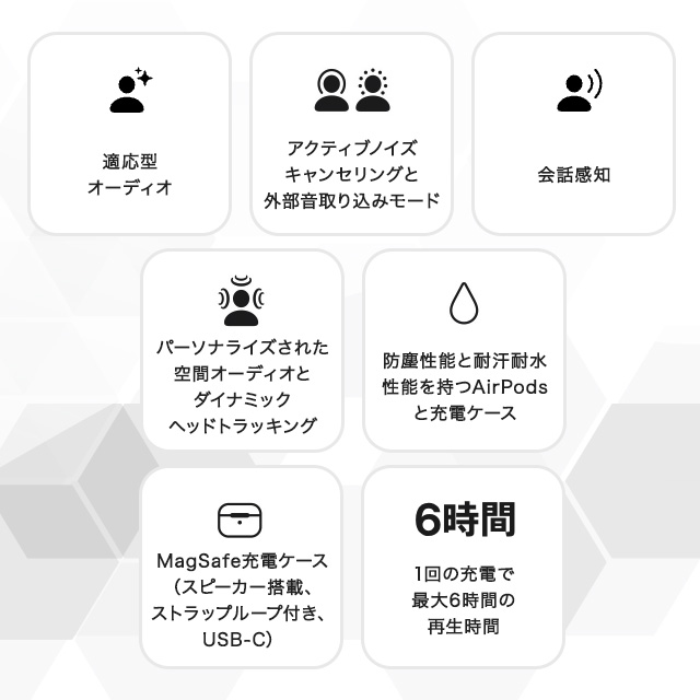 楽天市場】Apple AirPods Pro 第2世代 MTJV3J/A アップル エアーポッズ