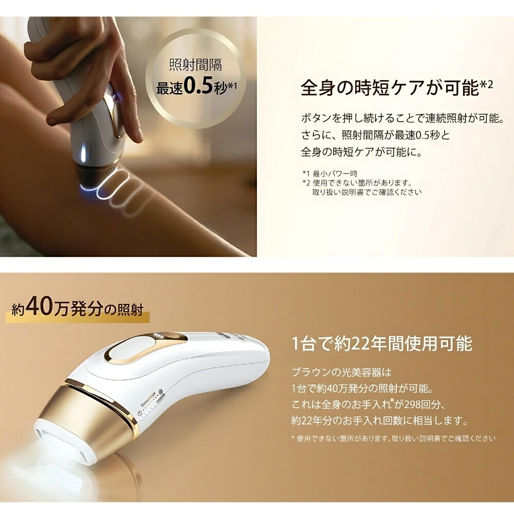 楽天市場】【2025 年間ベストショップ受賞】ブラウン 光脱毛器 シルク