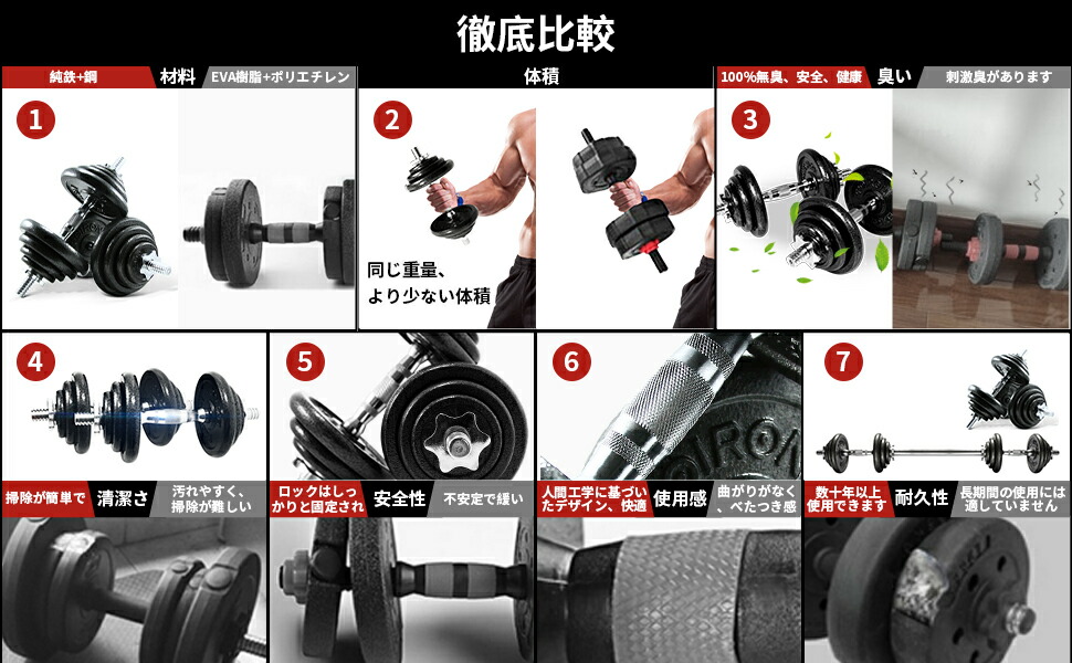 楽天市場】PROIRON ダンベル 鉄アレイ アジャスタブル 合計20kg 30kg