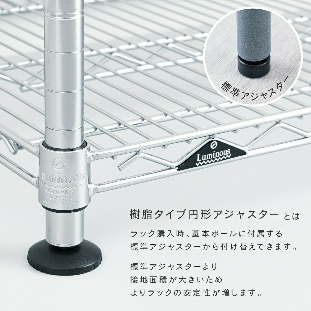 円形アジャスター 4個セット ルミナスEX ポール径25mm用 スチール