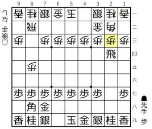 ひねり飛車の駒組みと指し方！石田流に組み替えよう！ | ゼロから